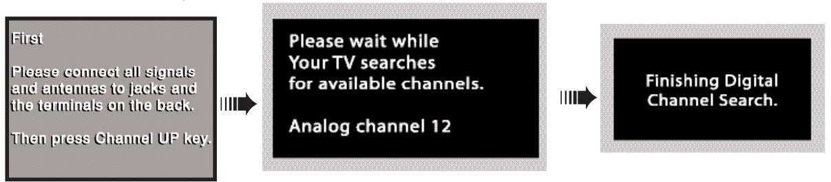 SANYO HT32546 - ANA (Analog) ANTENNA SIGNAL (Optional) - 1