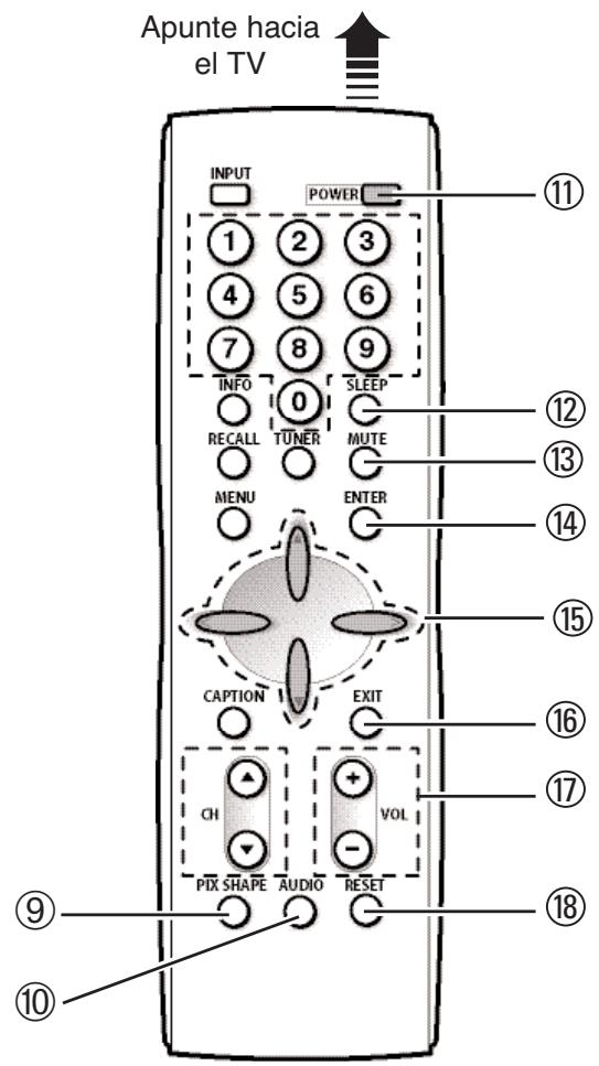 SANYO HT32546 - TECLAS DEL CONTROL REMOTO (CONTINUJA) - 1