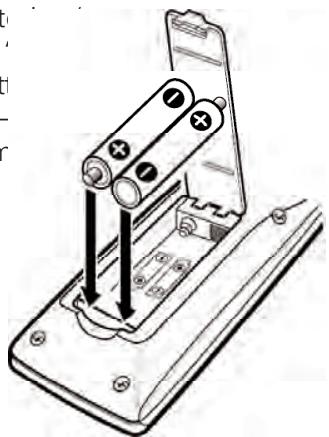 SANYO HT32546 - INSTALL TWO "AAA" BATTERIES Install two "AAA" Batteries - 1
