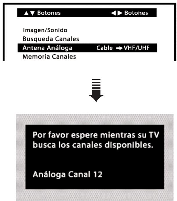 SANYO HT32546 - ANTENA ANÁLOGA - 1