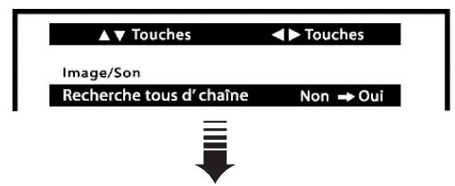 SANYO HT32546 - Recherche tous d'chaine - 1