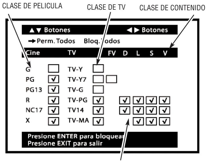 SANYO HT32546 - TO SETUP V-GUIDERATINGS - 2