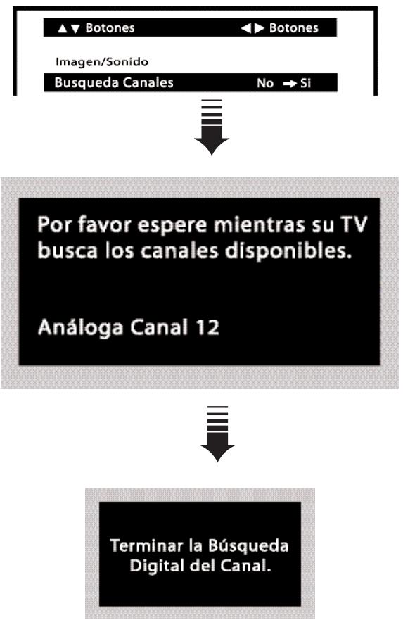 SANYO HT32546 - BUSQUEDQ CANALES - 1