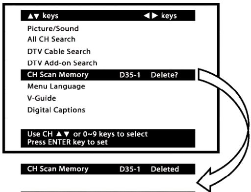SANYO HT32546 - To delete channels in the database - 1