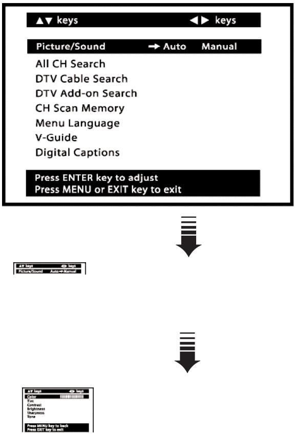 SANYO HT32546 - MANUAL ADJUSTMENTS - 1