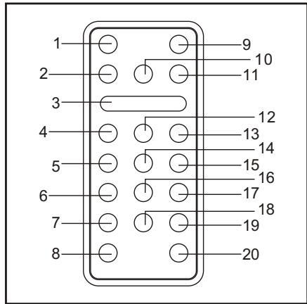 SANYO R227 - Remote control top view - 1