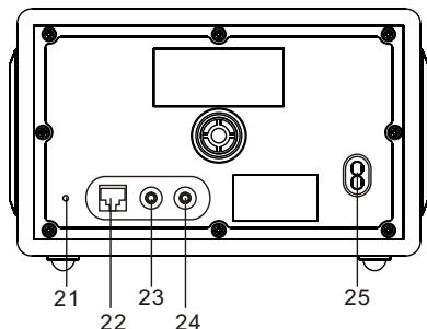 SANYO R227 - Overview - 3