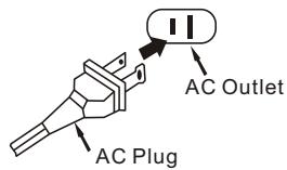 SANYO R227 - AC CONNECTION - 1