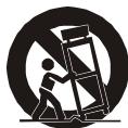 SANYO R227 - Consignes de sécurité importantes - 1