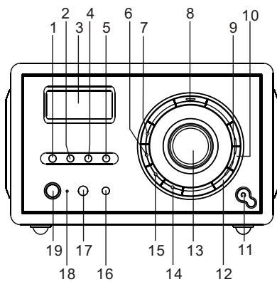 SANYO R227 - Overview - 1