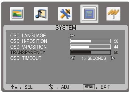 SANYO AVL-224 - Réglage du OSD transparence - 1