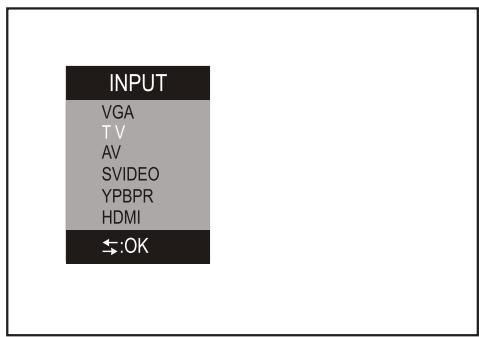 SANYO AVL-224 - Sélection de la langue des menus - 1