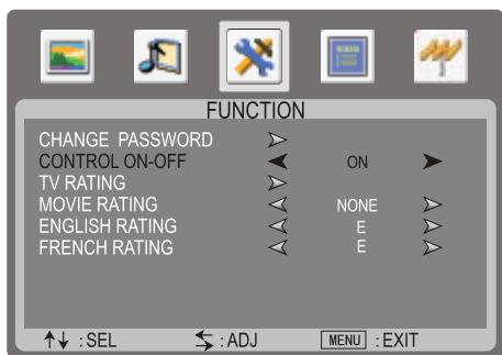 SANYO AVL-224 - Configuration du classement MPAA - 3