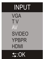 SANYO AVL-224 - Visionnement à partir des entrées av/s-video - 1