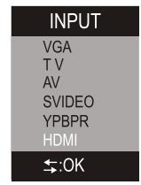 SANYO AVL-224 - Visionnement à partir du dispositif avec HDMI - 1