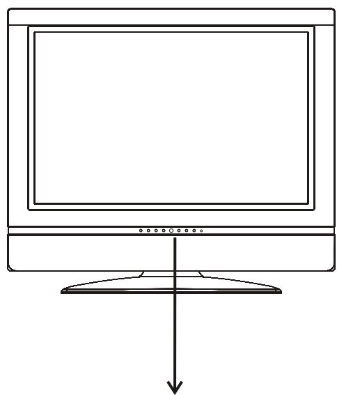 SANYO AVL-224 - Branchement de l'antenne exterieure - 1