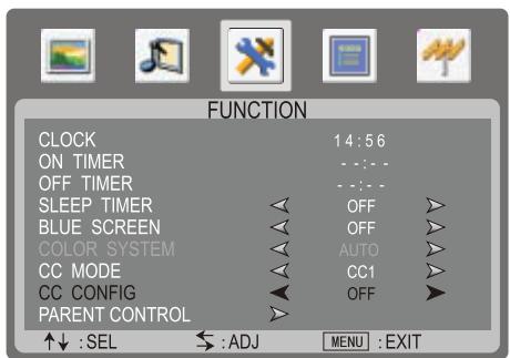 SANYO AVL-224 - Réglage des sous-titres configuration - 1