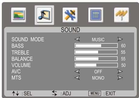 SANYO AVL-224 - Personnalisation du son - 1