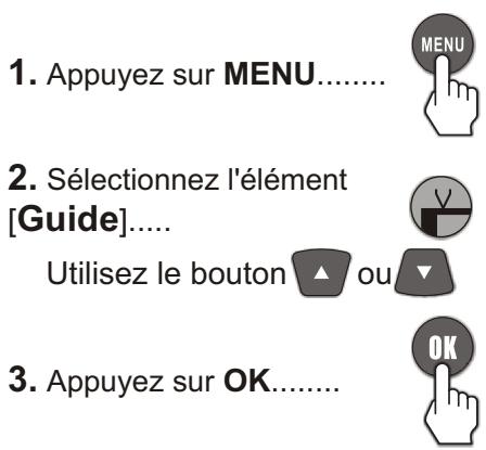 SANYO AVP-429 - Entrée dans le guide des émissions - 1