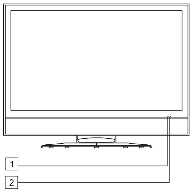 SANYO AVP-429 - Panneau de commande - 1