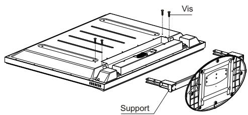 SANYO AVP-429 - Mises en garde : - 1