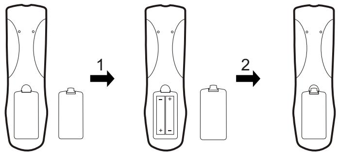 SANYO AVP-429 - Insertion des piles dans la télécommande - 1