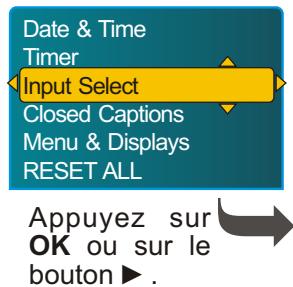 SANYO AVP-429 - Sélection de l'entrée - 1