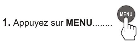 SANYO AVP-429 - Entrée dans le menu audio - 1