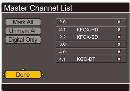 SANYO AVP-429 - Réglage de la liste des chaînes - 1