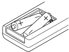 SANYO ICR-B29 - Colocacion de las pilas - 2
