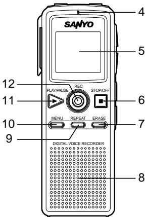 SANYO ICR-B29 - Controles - 2