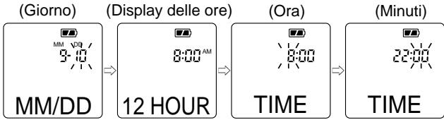 SANYO ICR-B29 - Modalità di impostazione di data e ora: YEAR, MM/DD, 12 o 24 HOUR, TIME - 3