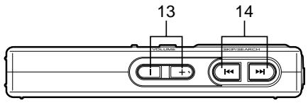 SANYO ICR-B29 - Controlli - 3