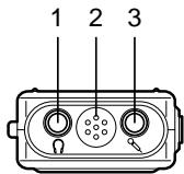 SANYO ICR-B29 - Controles - 1