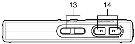 SANYO ICR-B29 - Controls - 3