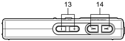 SANYO ICR-B29 - 3