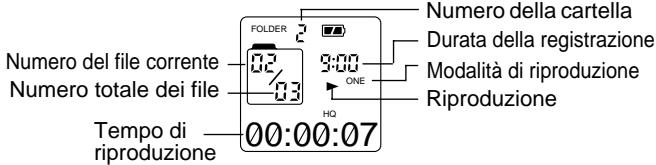 SANYO ICR-B31 - Riproduzione - 1