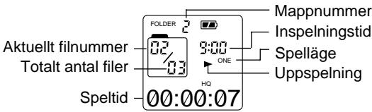 SANYO ICR-B31 - Uppspelning - 1
