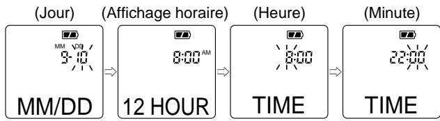 SANYO ICR-B31 - Mode de réglage de la date et de l'heure: YEAR, mm/dd, 12 ou 24 HOUR, TIME - 1