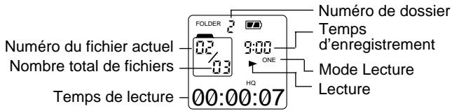 SANYO ICR-B31 - Lecture - 1