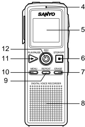 SANYO ICR-B31 - Controls - 2
