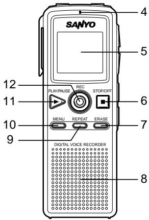 SANYO ICR-B31 - Kontroller - 2