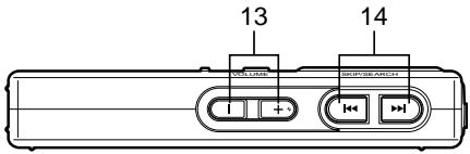 SANYO ICR-B31 - Bedieningselementen - 4