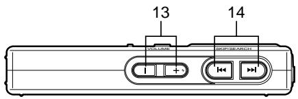 SANYO ICR-B31 - Bedienelemente - 3