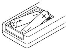 SANYO ICR-B31 - Batterijenplaatsen - 2