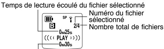 SANYO ICR-S700RM - Lecture - 2