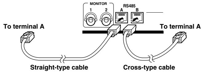 SANYO MPX-CD92 - A RS485 (RJ-11) terminal connection - 1