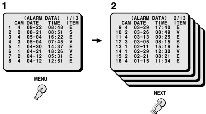 SANYO MPX-CD92 - Displaying the Alarm Data - 1