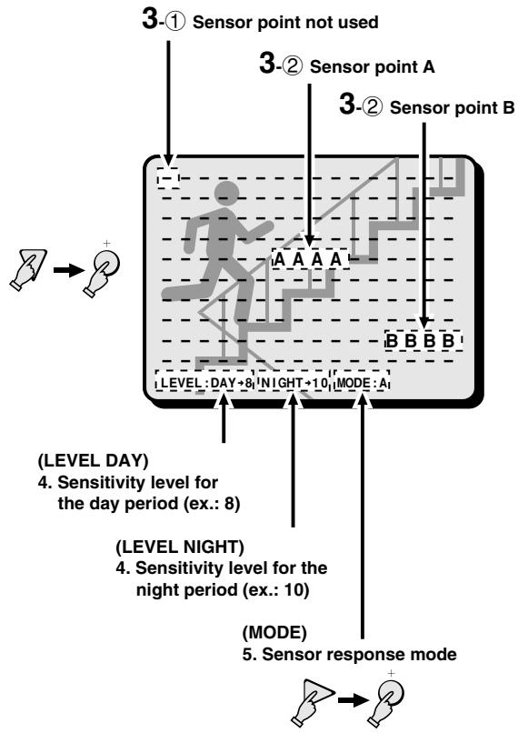 SANYO MPX-CD92 - D Setting the video sensor area position, sensitivity level and response mode - 2