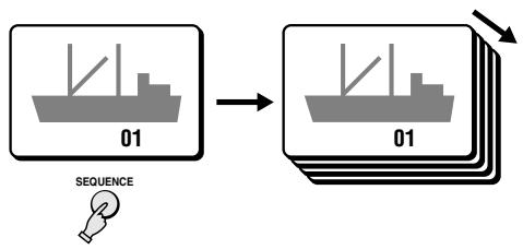 SANYO MPX-CD92 - To cancel the still and zoomed in image display modes - 1